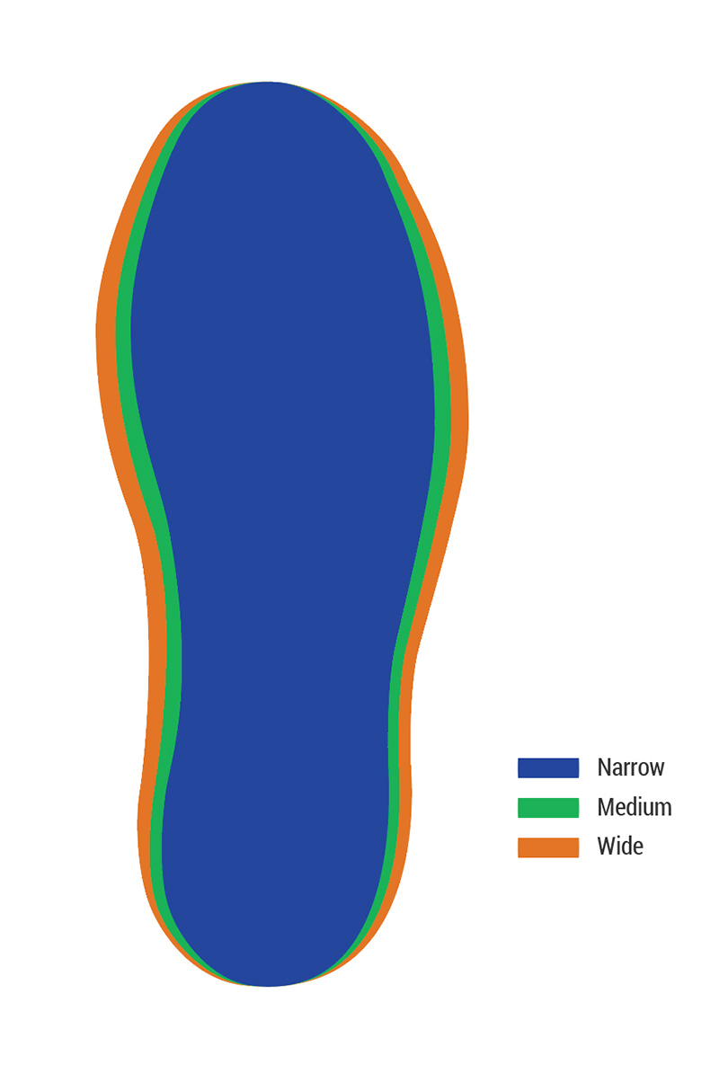 shoe size width m